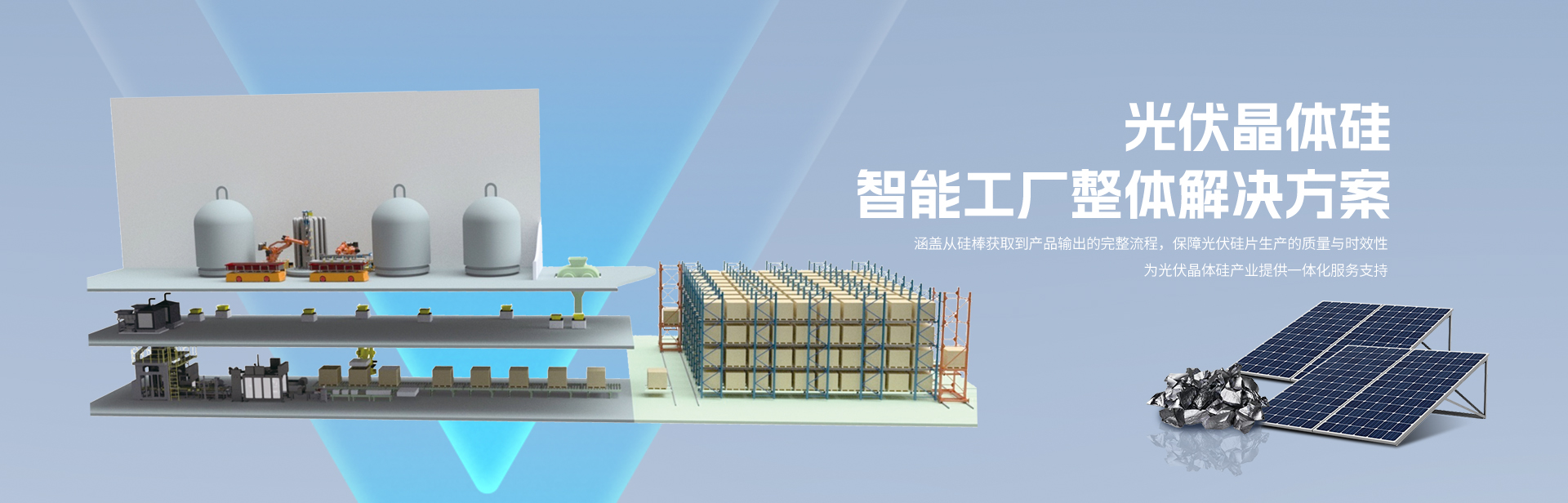 光伏晶體硅智能工廠整體解決方案